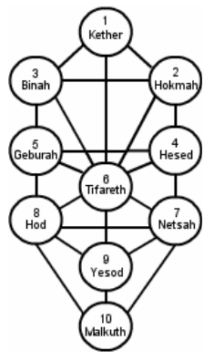 Screen Shot 2013-10-15 at 10.39.53 AM